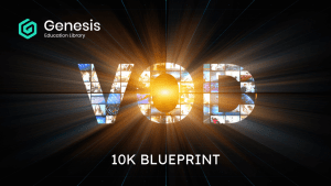 10K Blueprint